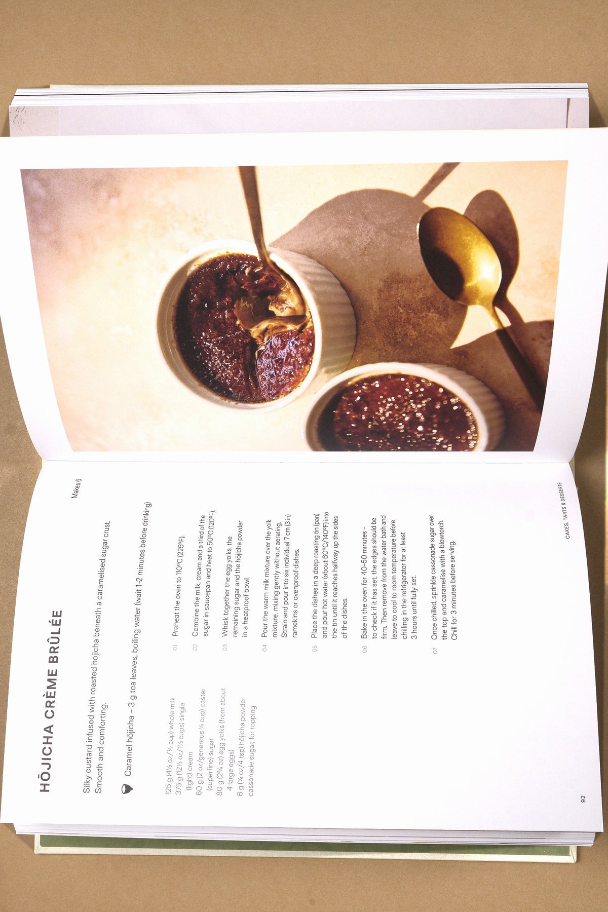 Japanese Baking